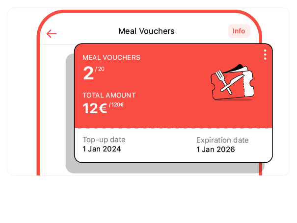 2 UX mobile Satispay Meal Vouchers