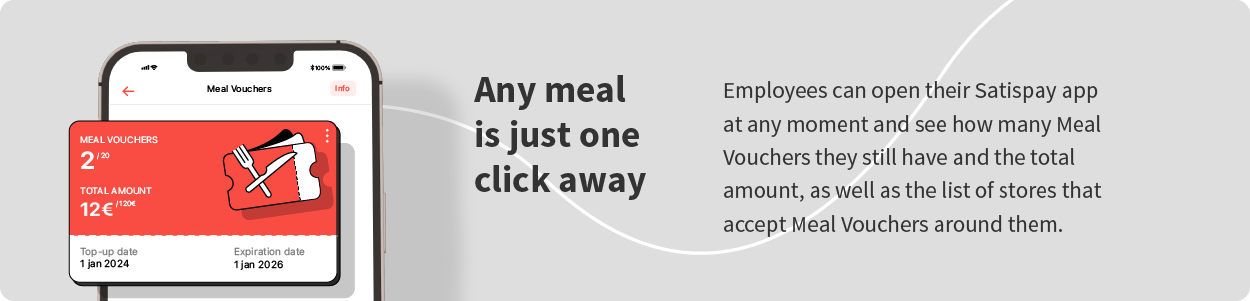 How do Satispay Meal Vouchers work for employees